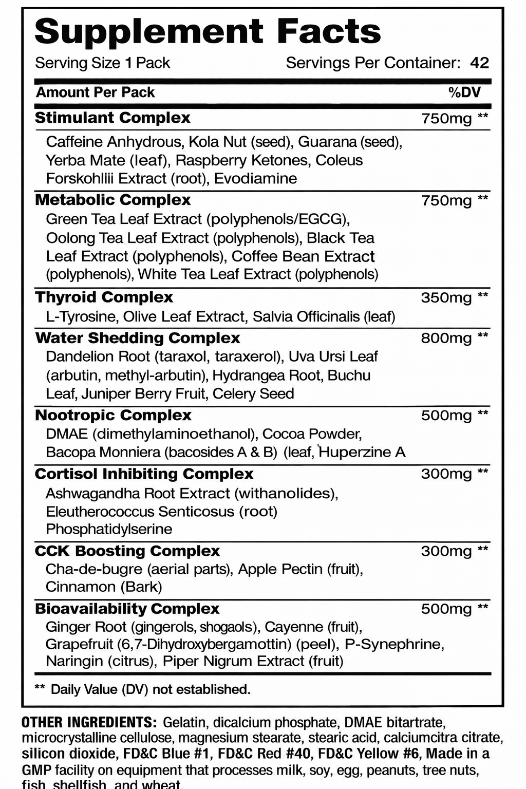 Animal Cuts Pill Packs