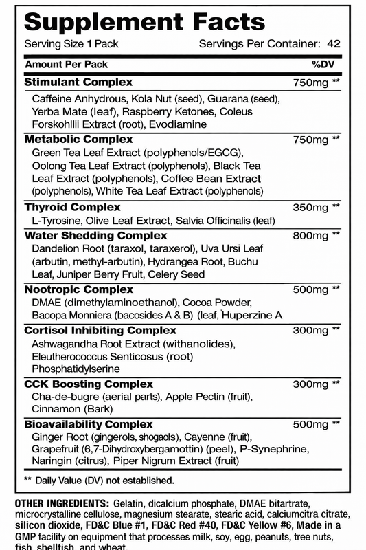 Animal Cuts Pill Packs